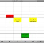 Climate Crisis Systems Analysis 3 - System Roles